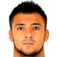 Tudor Băluță Stats, Goals, Records, Assists, Cups and more